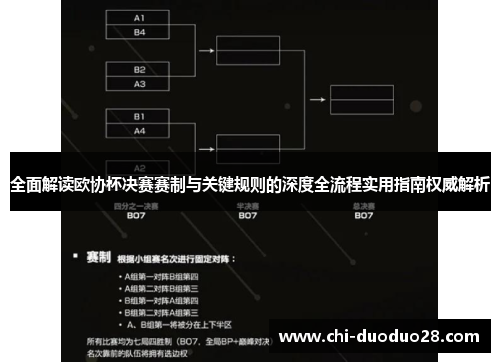 全面解读欧协杯决赛赛制与关键规则的深度全流程实用指南权威解析